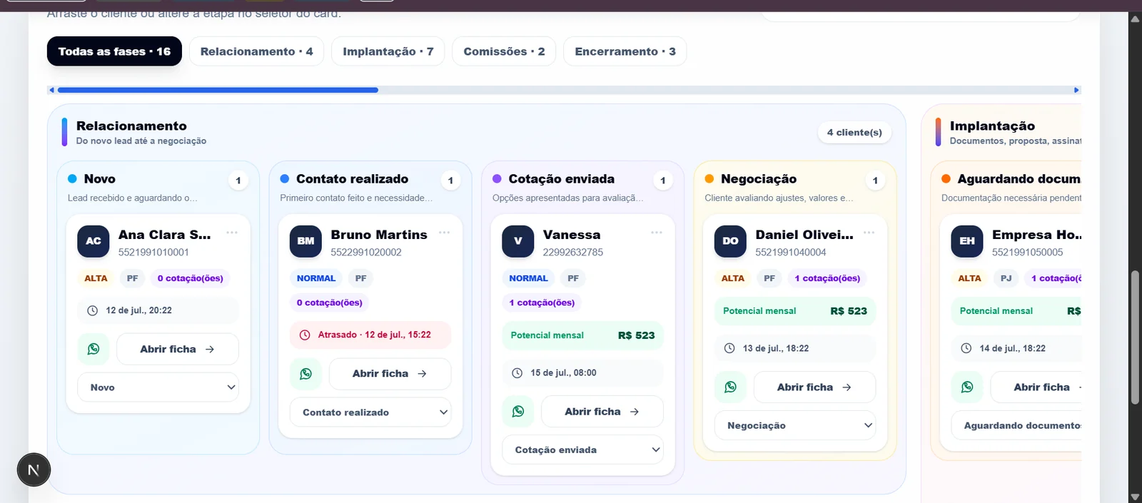 Kanban do funil com clientes e etapas comerciais